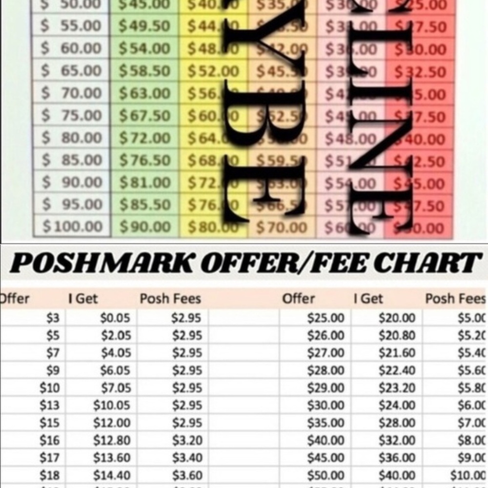 Open to reasonable offers